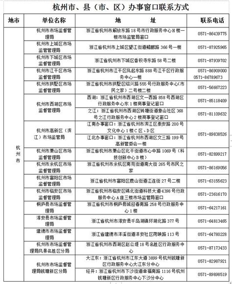广州荔湾区税务局办事大厅办公地址和电话-工商财税知识|睿之邦