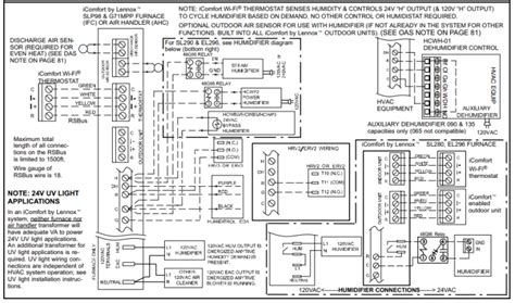 Image result for Flowchart Running LED Arduino