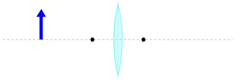Image result for Deterministic Random Bit Generator Digital Design