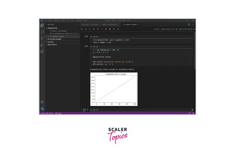 Image result for Matplotlib Inline