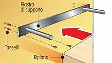 mensole a scomparsa ikea come montare una mensola bricoportale fai da te e bricolage mensole a scomparsa ikea come montare una mensola bricoportale fai da te e bricolage