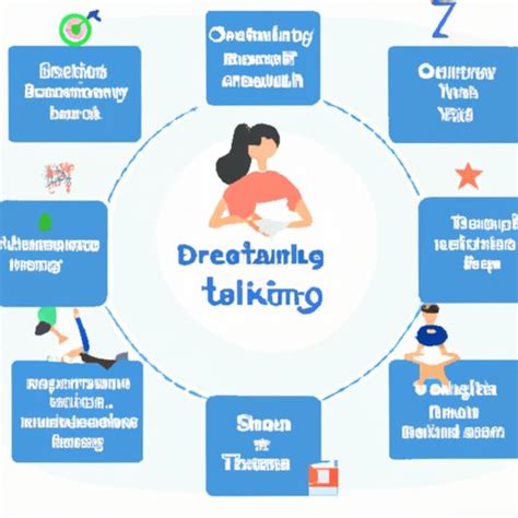 Time Management Tutorials 的图像结果