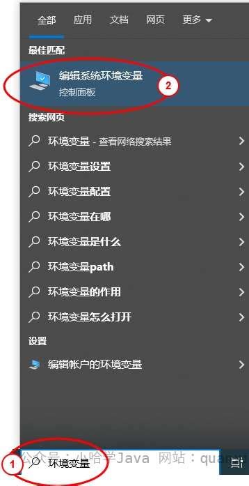 Eplain JDK 的图像结果