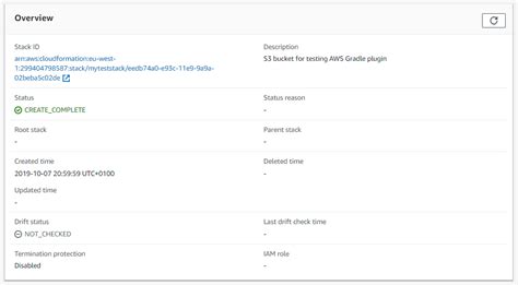 AWS CloudFormation Stack 的图像结果