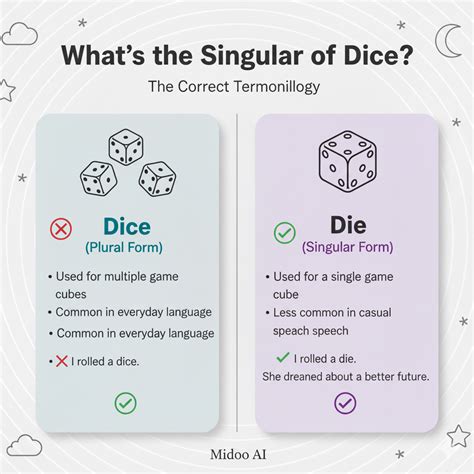 Die or Dice — What’s the Singular Form? | Midoo AI