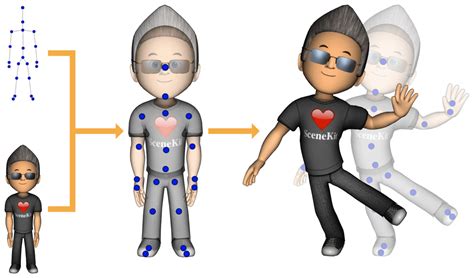 Image result for Angle Animation