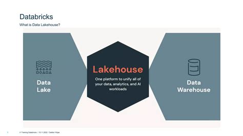 Image result for Data Bricks Intro