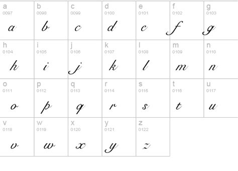 Image result for Shell Font