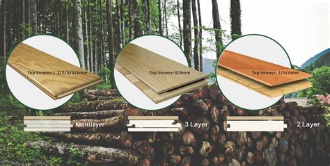 Engineered Hardwood Flooring