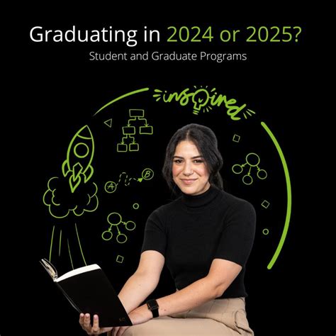 Image result for Deloitte University Programs