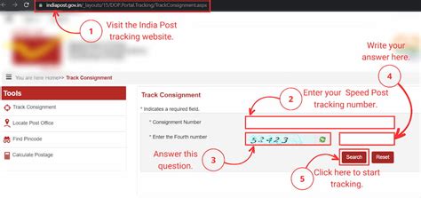 Image result for Speed Post