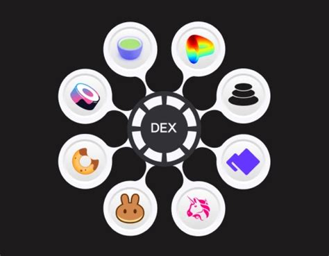 Dex 的图像结果