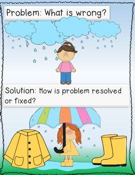 Image result for Reading Problem Solution Video