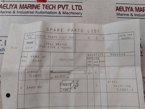 Image result for Musasino Loading Computer/Printer