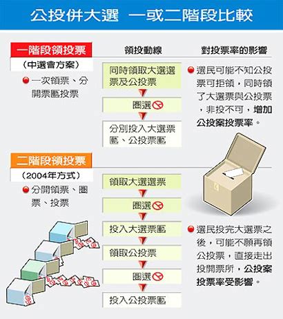 关注台湾第七届“立法委员”选举_凤凰网