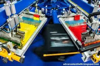Textile printing | History of Textile printing | Methods of textile ...