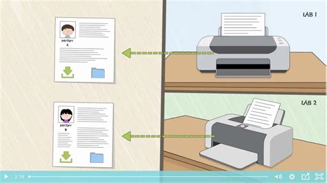 Image result for Explainer Video Software