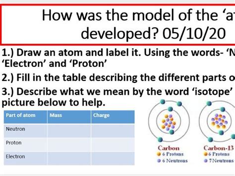 Image result for Image Radioactivite