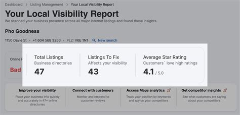 Local SEO Fail 的图像结果