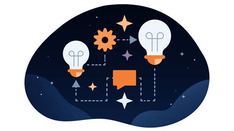 Postman NetSuite Machine to Machine 的图像结果