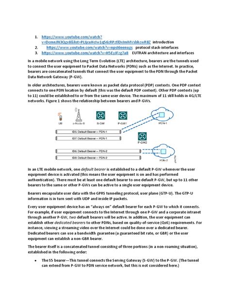 LTE Protocol Stack Layers 的图像结果