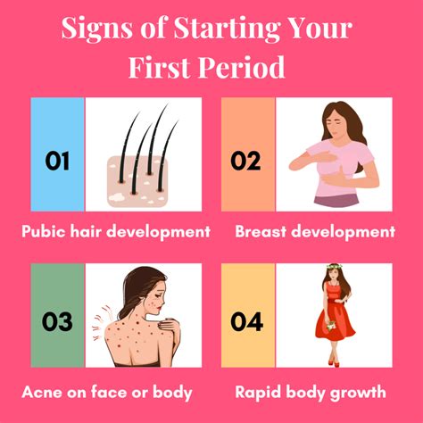 First Period (Menarche): Understanding the Significance of Your First Menstrual Cycle 2024