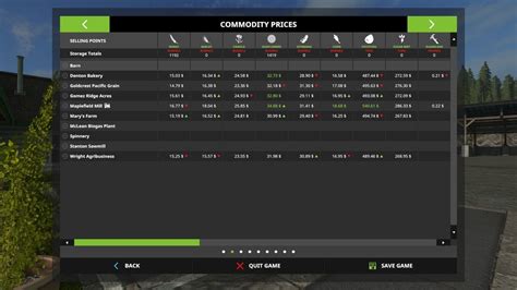 Image result for FS19 Unit Convert Mod