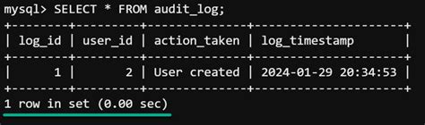 Triggers in MySQL Tamil 的图像结果