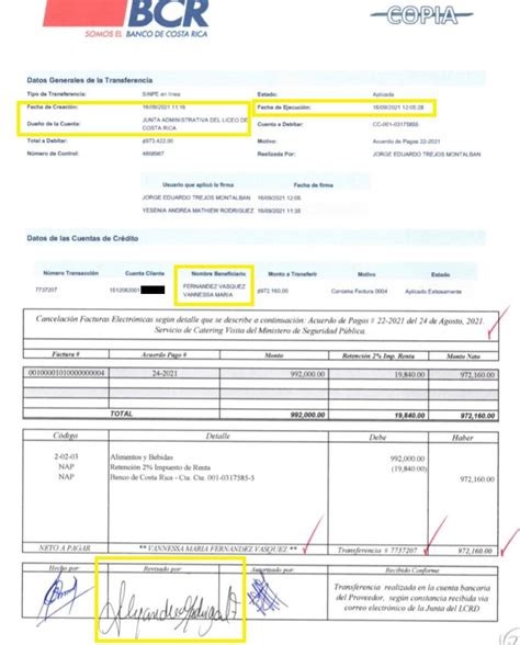 Liceo de Costa Rica contrató 60 desayunos por casi ¢1 millón a tía de ...