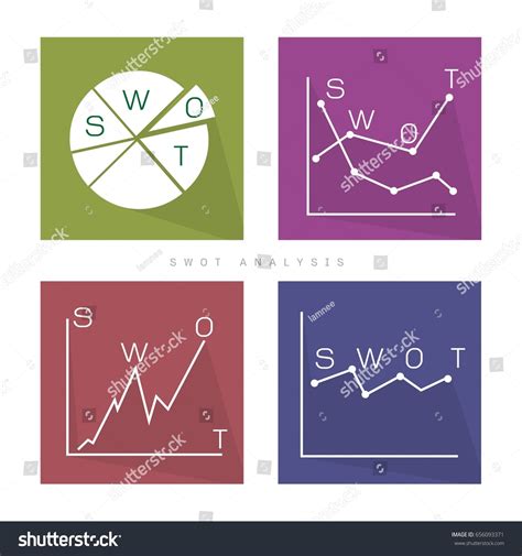 SWOT-analysis Drawing 的图像结果