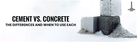 Cement vs. Concrete: The Differences and When to Use Each
