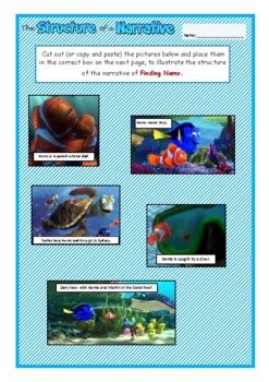 Narrative Writing by Mrs B's ESL Classroom | TPT