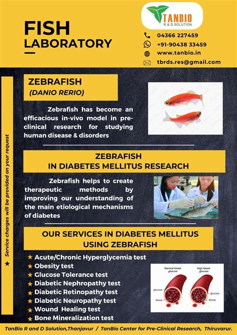 TanBio R and D Solution | Vallam | Thanjavur | Tamilnadu | India.