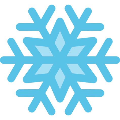 Snowflake Interview Question N Answer 的图像结果