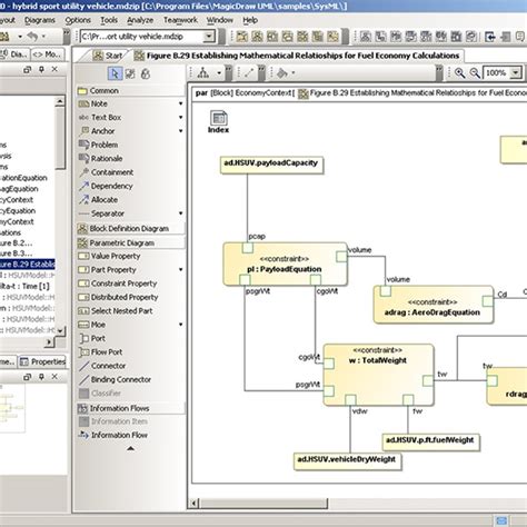 Image result for Business Process Modeling Software Open Source