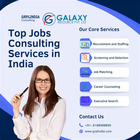 Current Job Market Trends in 2024 - GRPL India