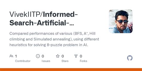 Image result for Informed Search Algorithm