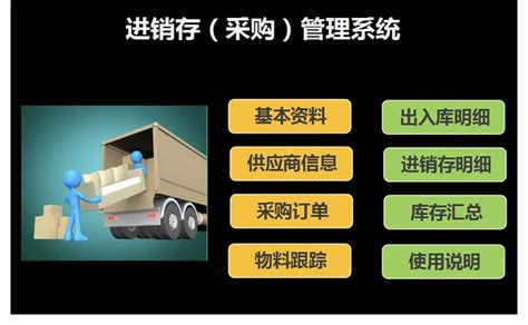 上海金蝶软件：进销存软件选型建议_上海用蝶信息科技有限公司