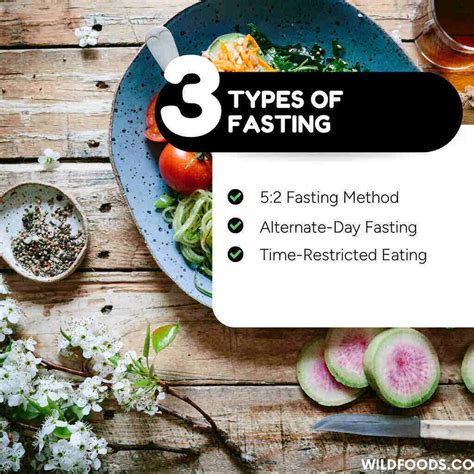 Transform Your Life with These Three Types of Fasting: A Comprehensive