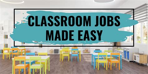 Image result for Long Method Division with Checking