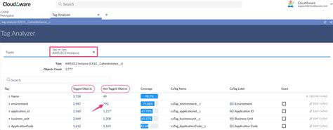 Image result for Configuration Management Definition