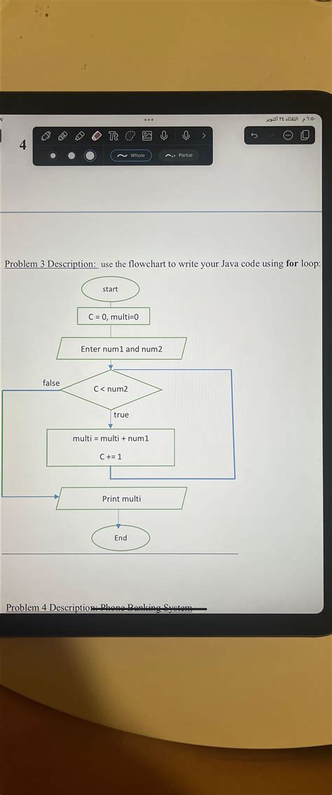 Image result for Flowchart Problem Adding a Loop to a Problem Answer In Python Code