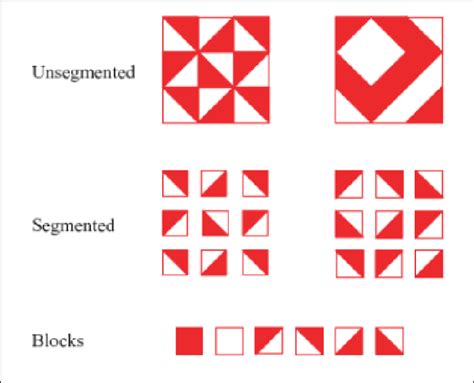 Block Design Practice 的图像结果