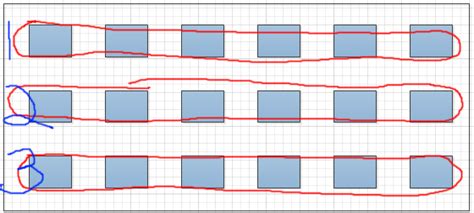 Image result for Create Array in PeopleCode