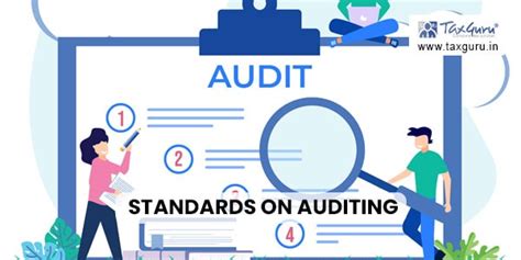 Quick Reference for Standards on Auditing- SA 570 Going Concern
