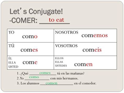 Comer Spanish Conjugation Chart at Timothy Mitchell blog