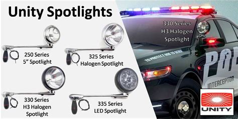 Image result for Unity LED Spotlight