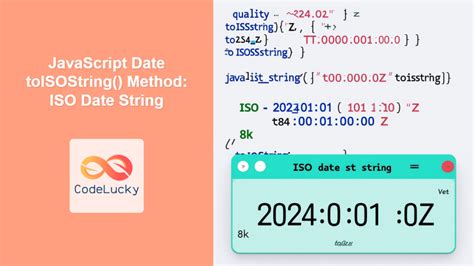 Image result for Convert Date Format to String JavaScript