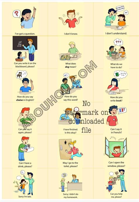 Image result for Classroom Language