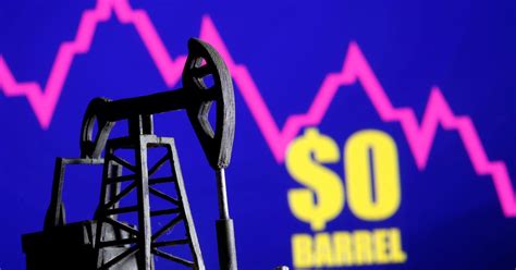 Explained: What does negative oil prices mean - everything you need to know